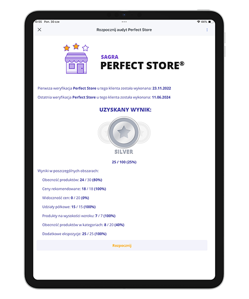 Perfect Store pomaga budować dystrybucję numeryczną